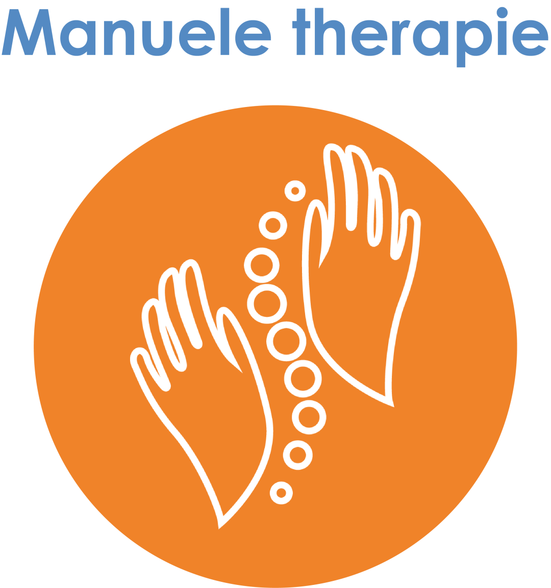 Manuele therapie fysio 4 den bosch